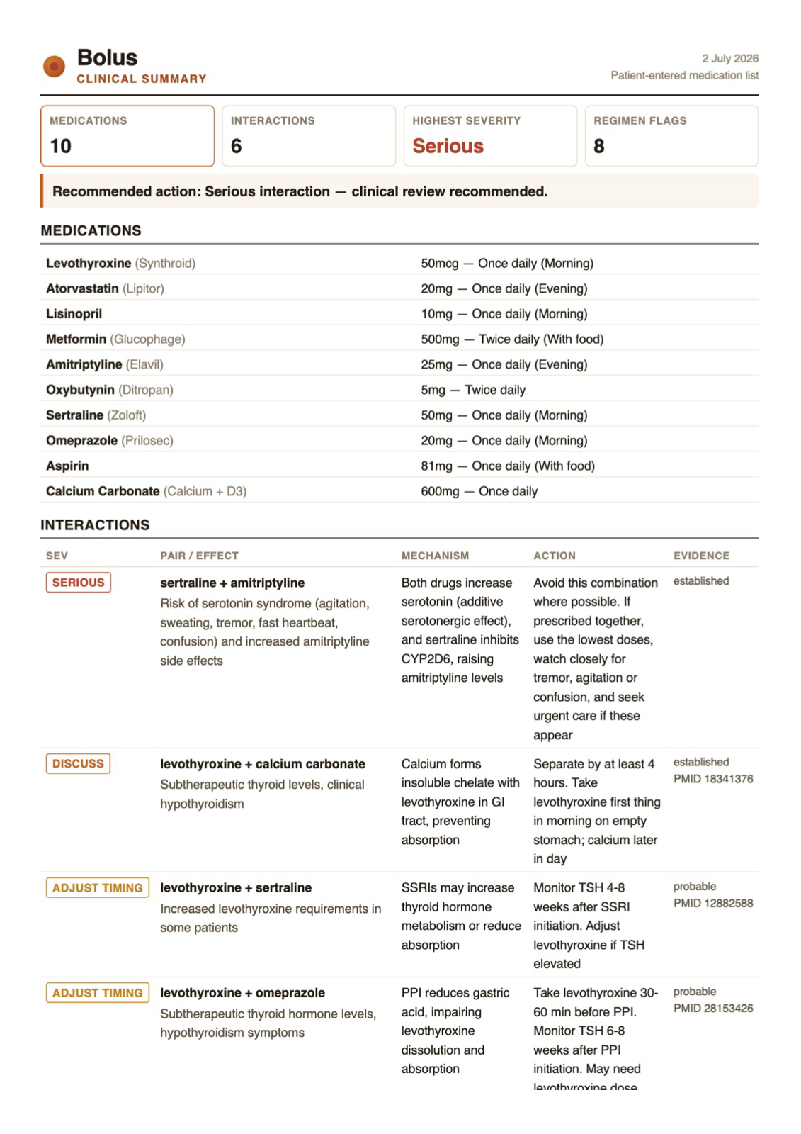 Bolus clinician PDF summary with PMIDs