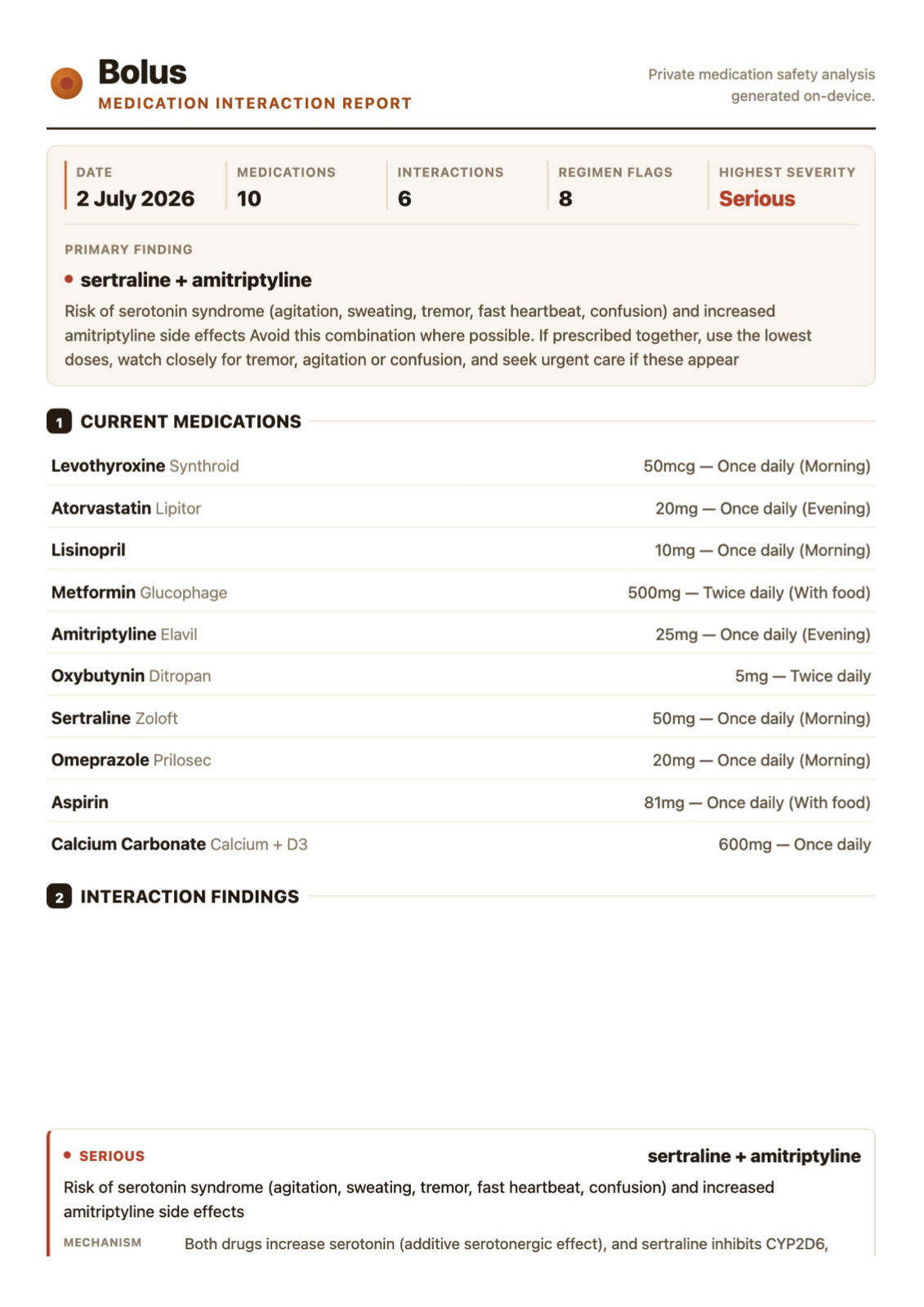 Bolus patient PDF report